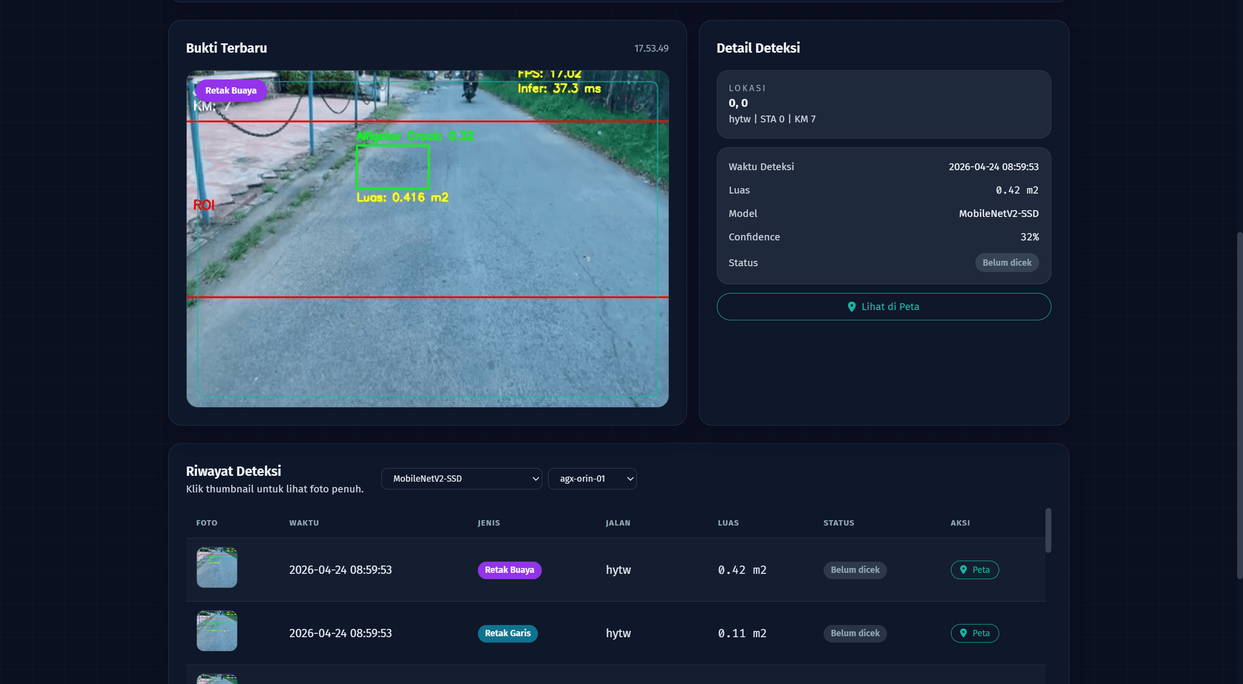 Tangkapan layar Real-Time Road Damage Detection on Edge Devices